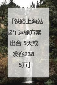 铁路上海站端午运输方案出台 5天或发客238.5万